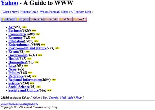 Yahoo's home page circa 1994
